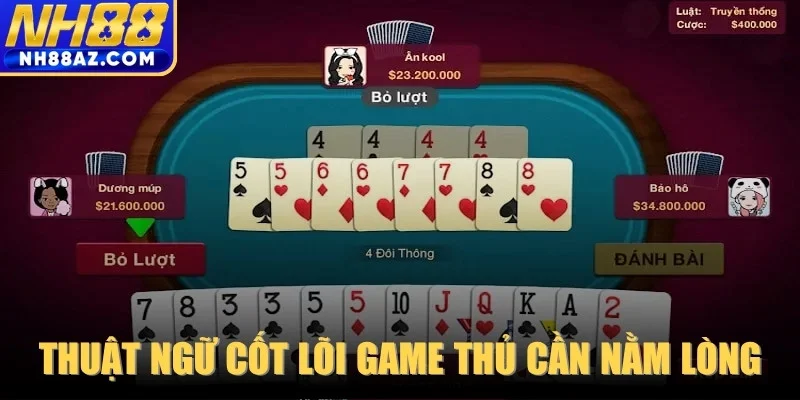 Một số thuật ngữ cốt lõi mà mọi game thủ cần phải nằm lòng