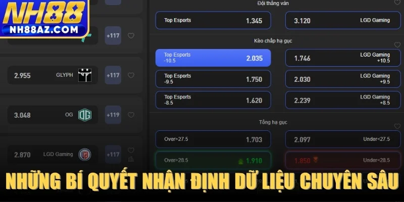Những bí quyết nhận định dữ liệu chuyên sâu để luôn thắng