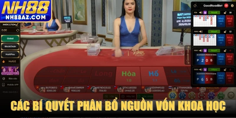 Các bí quyết phân bổ nguồn vốn khoa học từ chuyên gia