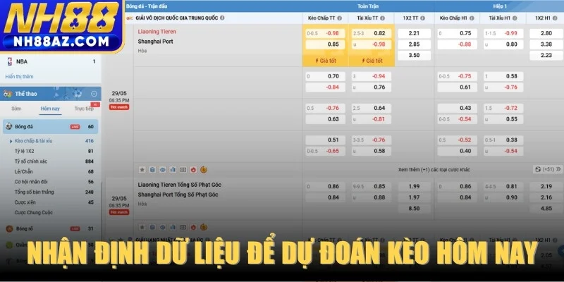 Nhận định dữ liệu khoa học để dự đoán kèo hôm nay chính xác