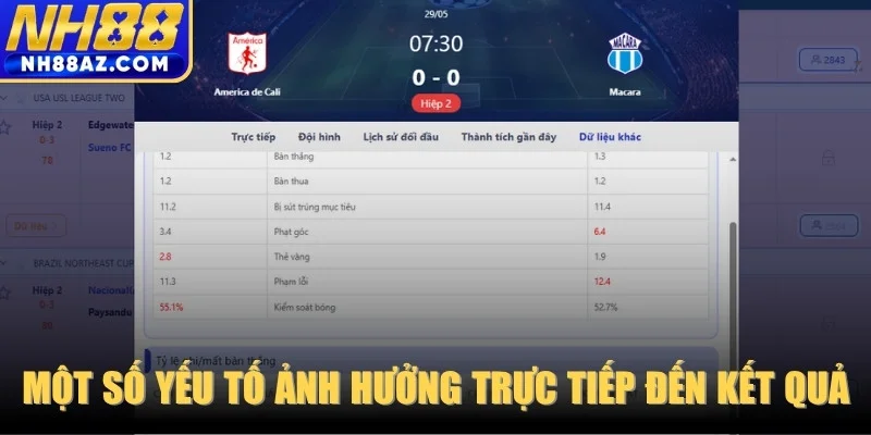 Một số yếu tố cốt lõi ảnh hưởng trực tiếp đến kết quả trận đấu