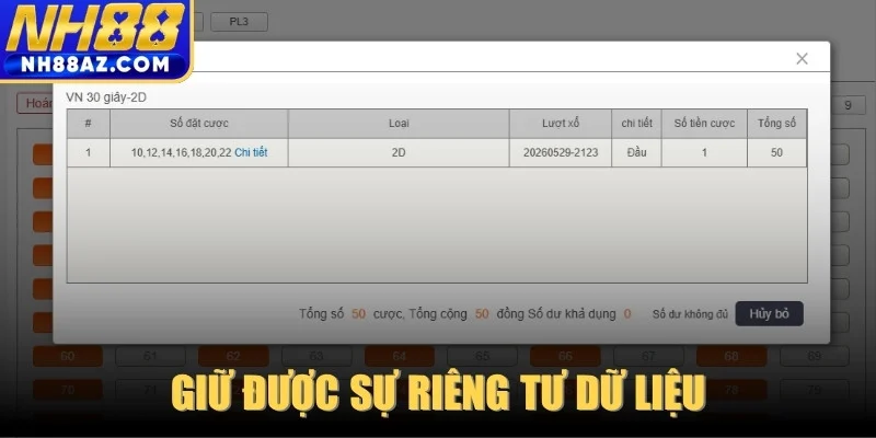 Giữ được sự riêng tư dữ liệu