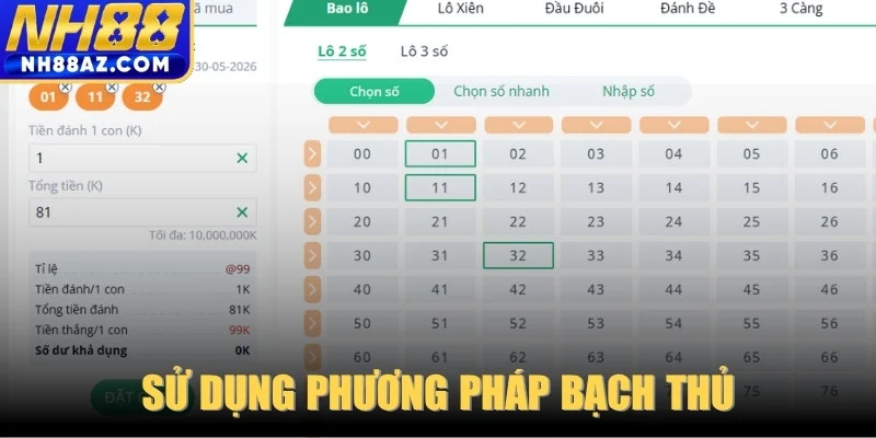 Sử dụng phương pháp bạch thủ để đánh giá khả năng xuất hiện