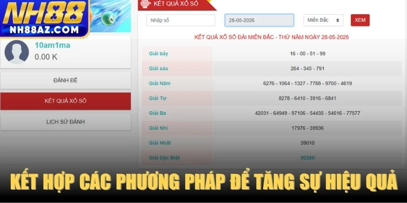 Kết hợp các phương pháp để tăng sự hiệu quả