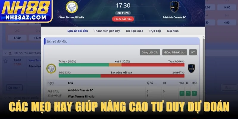 Các mẹo hay từ chuyên gia giúp nâng cao tư duy dự đoán