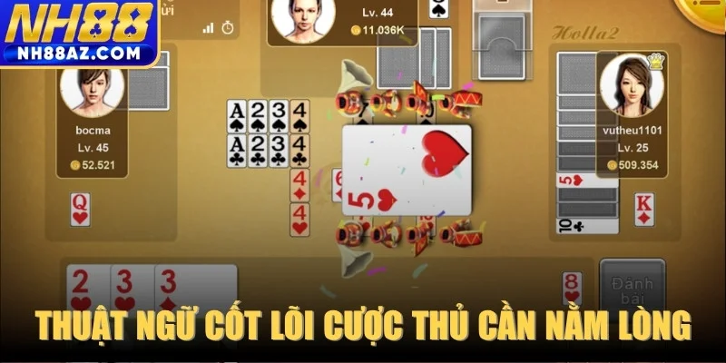Một số thuật ngữ cốt lõi mà mọi cược thủ cần nằm lòng