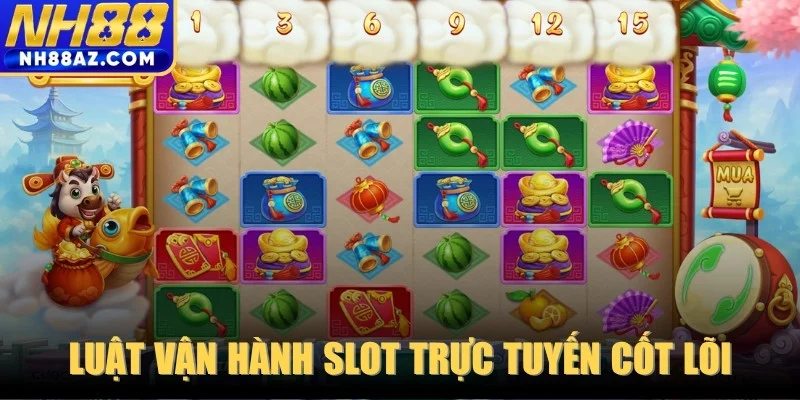 Luật vận hành slot trực tuyến cốt lõi của các guồng quay số
