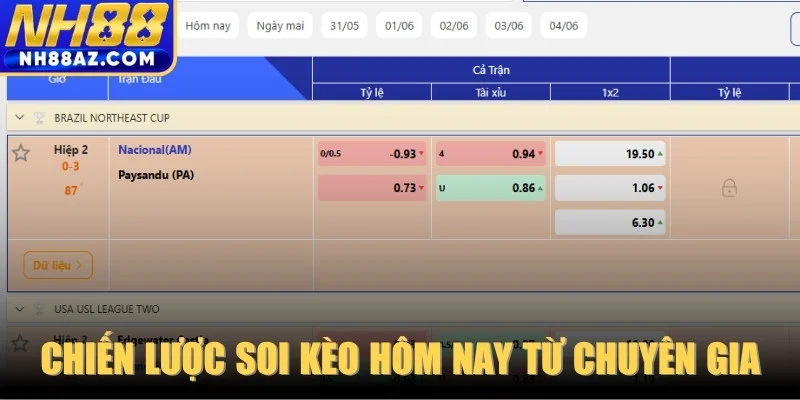 Chiến lược soi kèo hôm nay từ các chuyên gia soi kèo hàng đầu