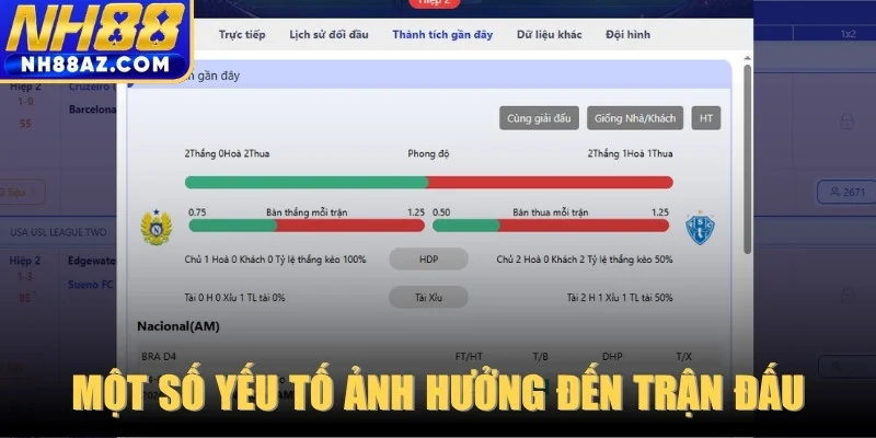 Một số yếu tố cốt lõi ảnh hưởng đến cục diện của trận đấu