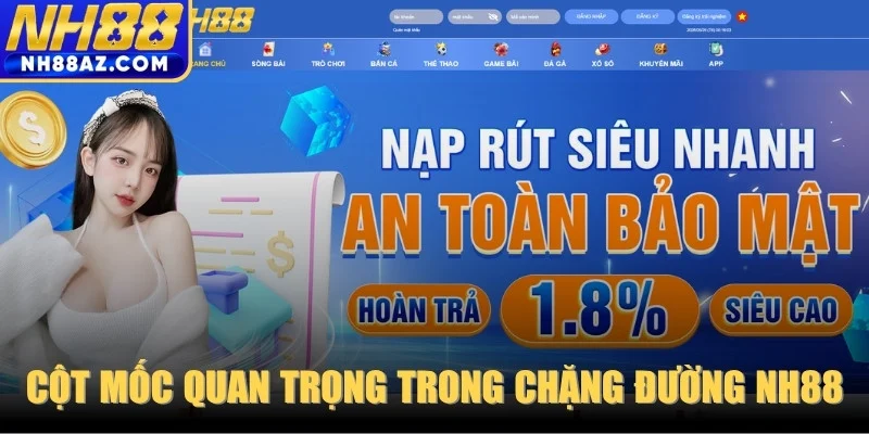 Những cột mốc quan trọng trong chặng đường NH88