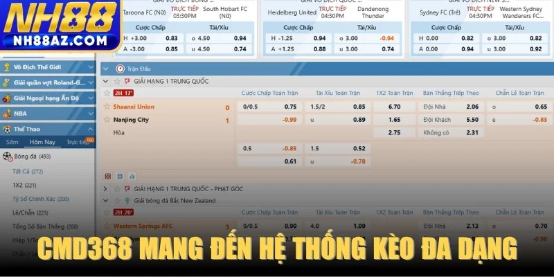 CMD368 mang đến hệ thống kèo đa dạng