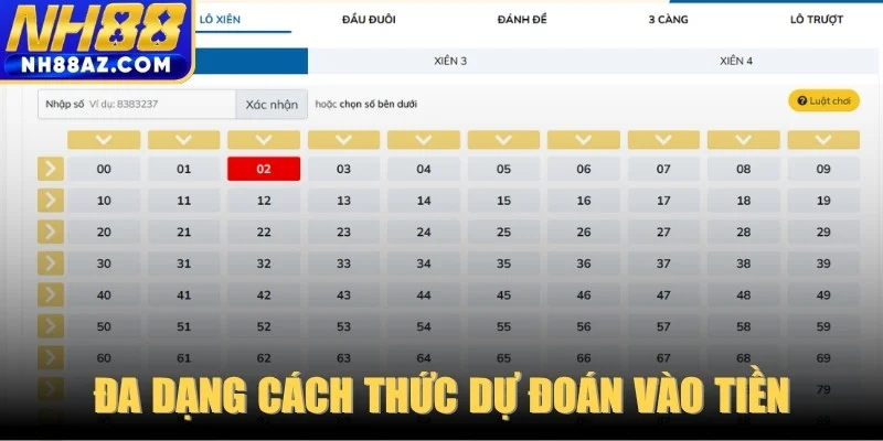 Đa dạng cách thức dự đoán vào tiền