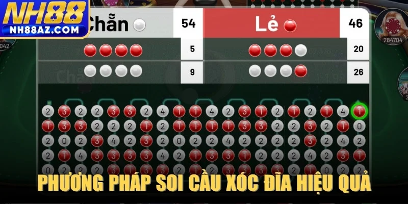 Những phương pháp soi cầu xóc đĩa hiệu quả từ cao thủ